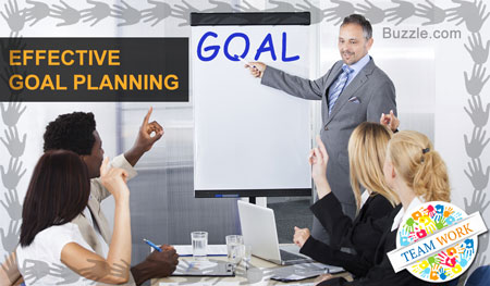 Pre-planning of Goals and Objectives