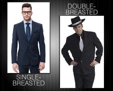 Sharpen Your Swagger: Fashionable Types of Men's Suits to Choose From
