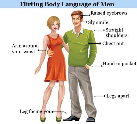 flirting body language
