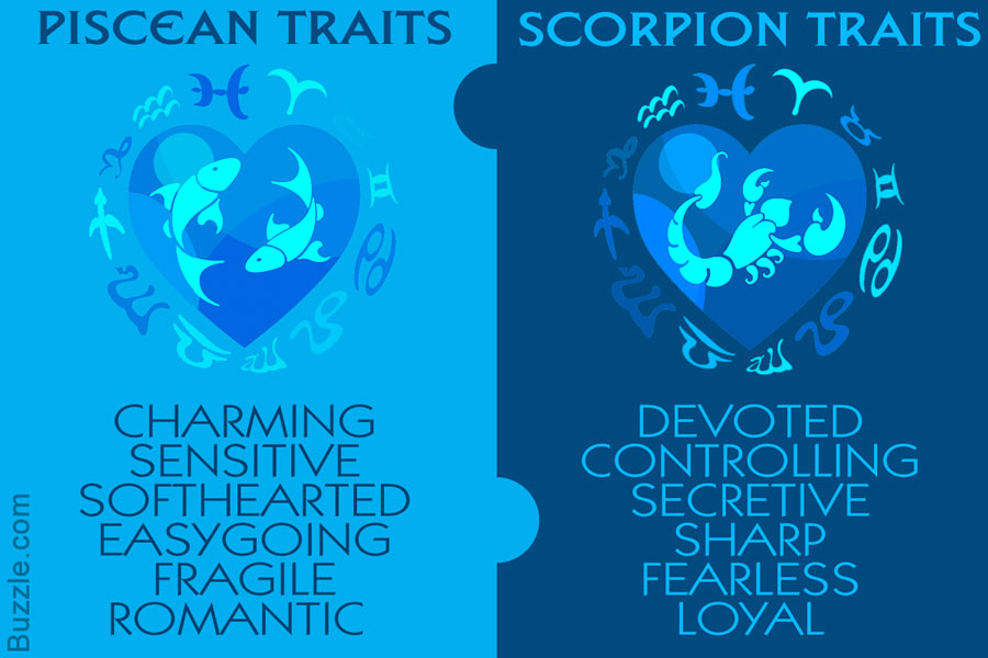 What are some common traits of male Scorpios?
