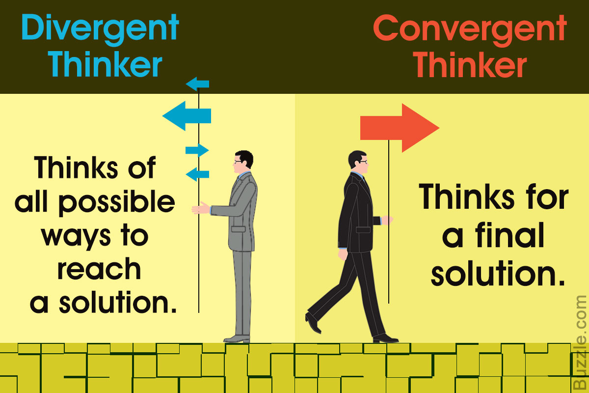 divergent thinking: know the real