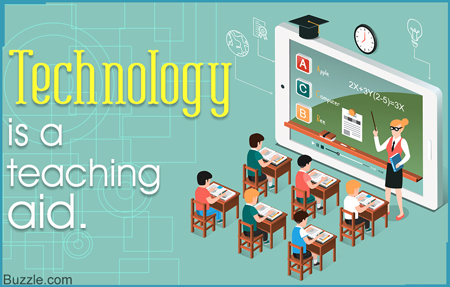 Technology is a teaching aid