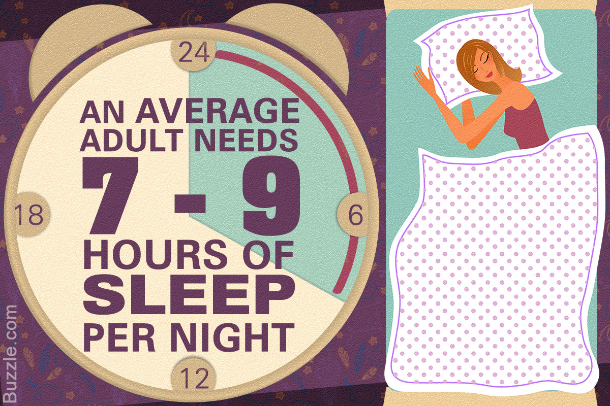 Hours Of Sleep Needed For Adults 106