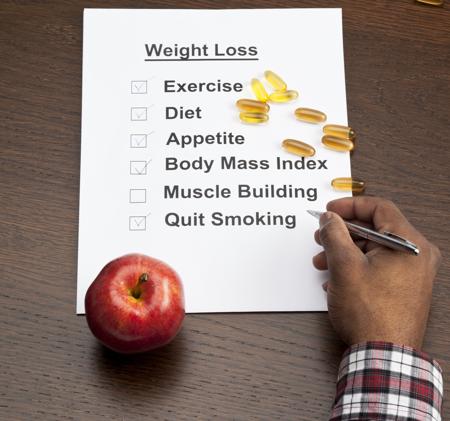 Weight loss list