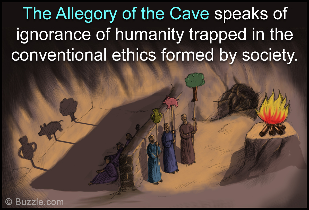 Image result for allegory of the cave summary