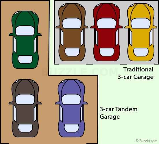 Three Car Tandem vs Traditional Garage