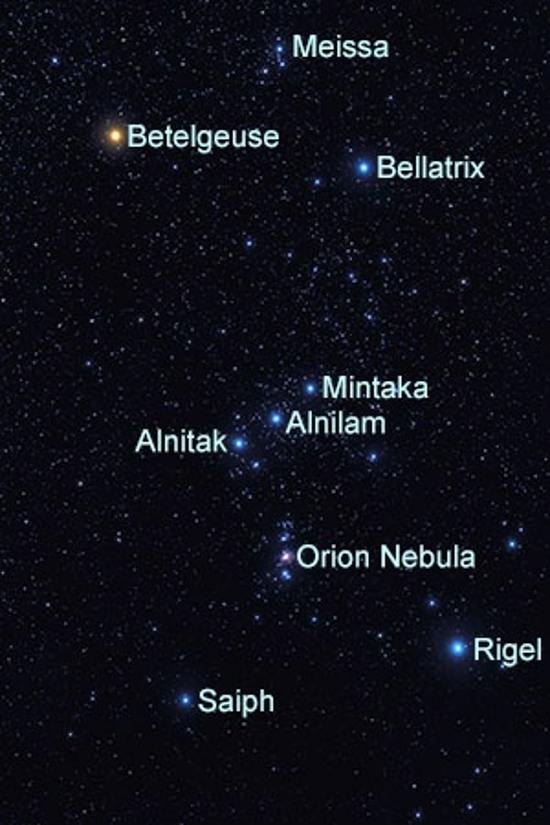 Stars of the Orion