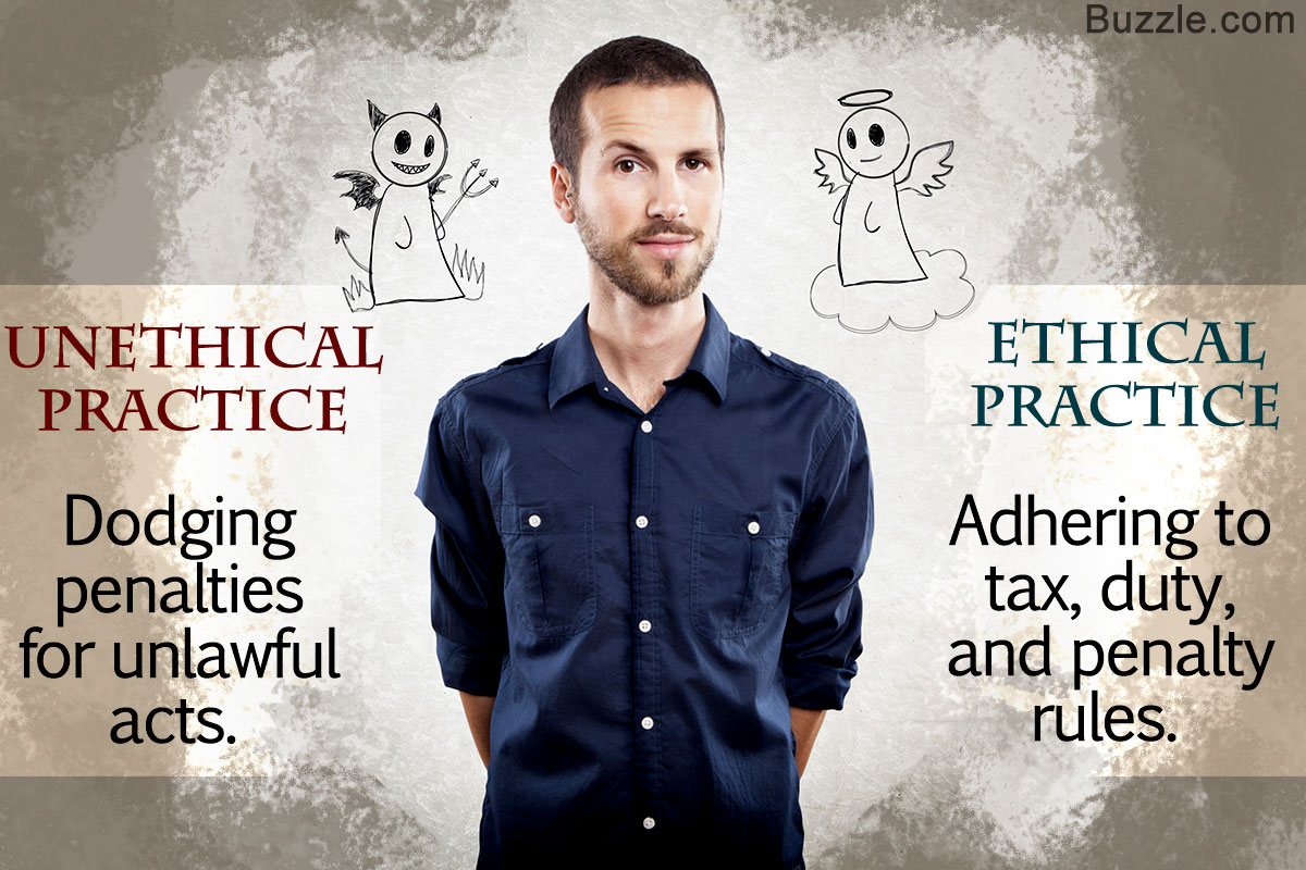 Ethical and Unethical Business Practices