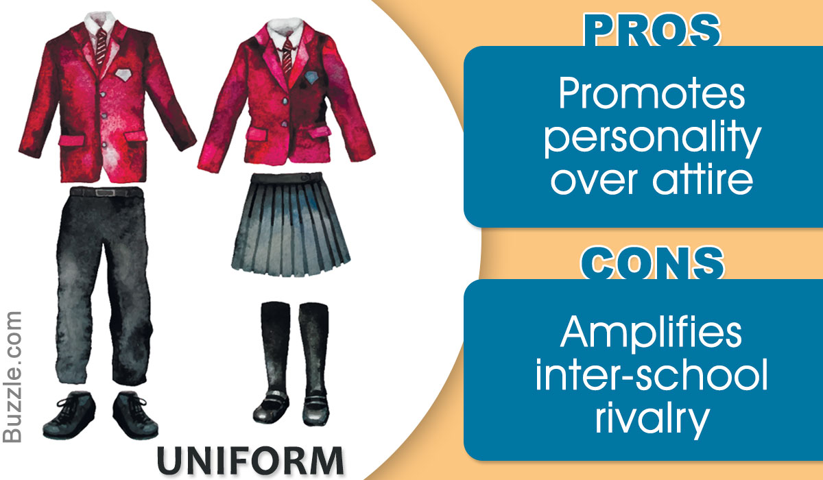 persuasive speech on school uniforms pros