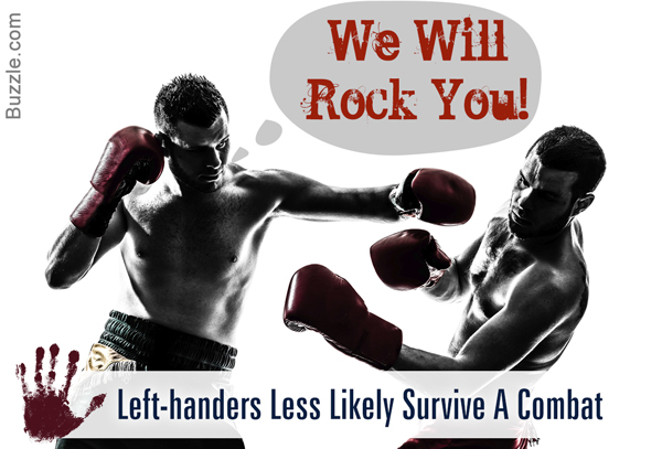 Left-handers Less Likely Survive A Combat