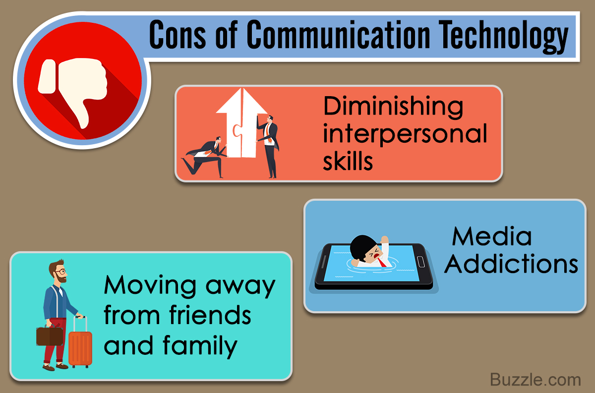 pros and cons of texting communication