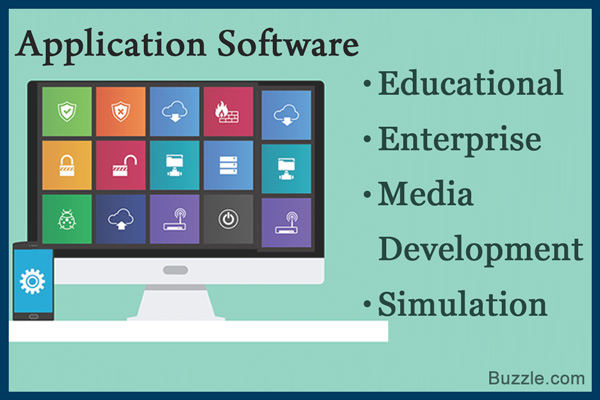  Examples of Software That Help Understand the Concept 