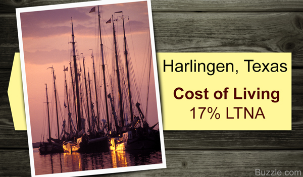 Cheapest Places to Live in America Harlingen Texas