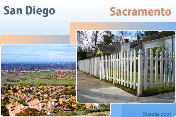 Places to retire in California - Sacramento San Diego