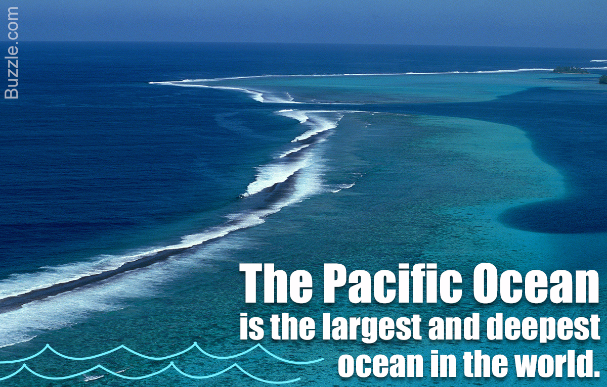 Тест тихий океан. Тихий океан. Океан надпись. Тихий океан надпись. Pacific Ocean надпись.