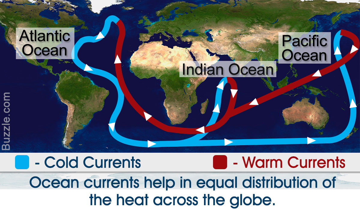 Revealed: The Effects of Ocean Currents on the Earth's Climate ...