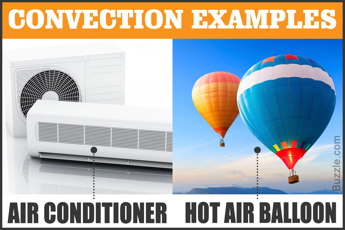 Examples Of Convection That Are Commonly Observed In Everyday Life 