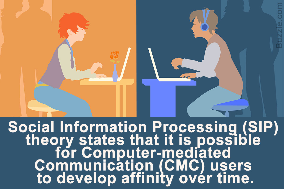 what is social information processing theory