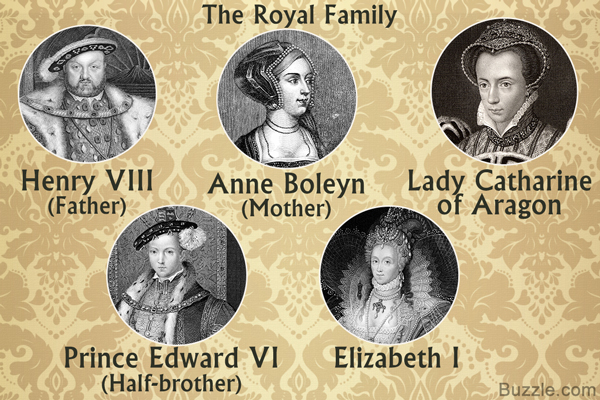 These Facts on Queen Elizabeth the First are Too Good to ...