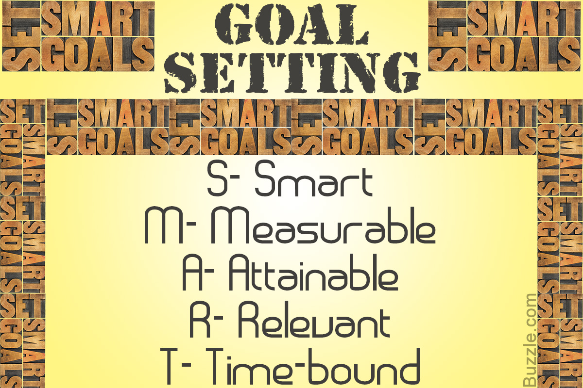 Goal Setting Activities