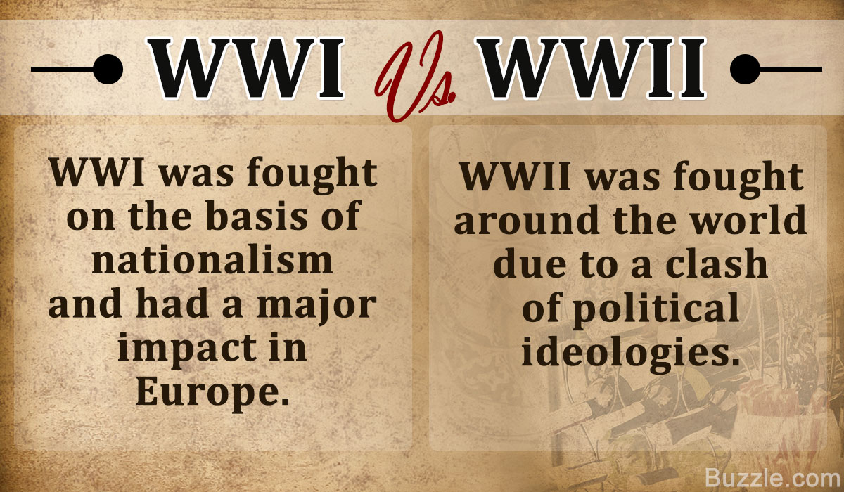 World War 1 Comparison