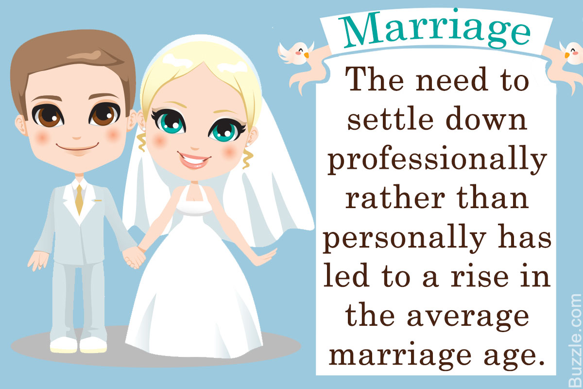 The Average Marriage Ages Around the World are Sure to ...