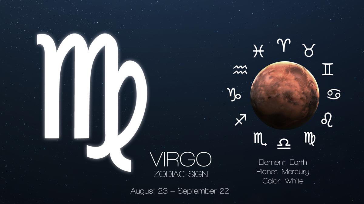 An Elaborate Explanation of Zodiac Signs and Their ...