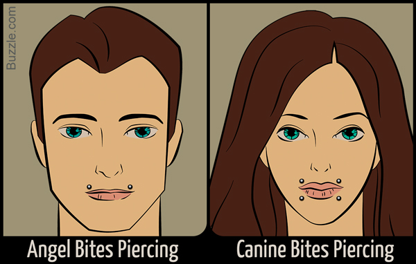 Types of Facial Piercings That are Timelessly Cool