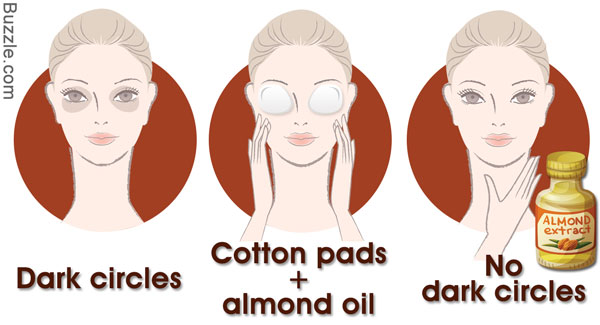Using Almond Oil for Under Eye Circles
