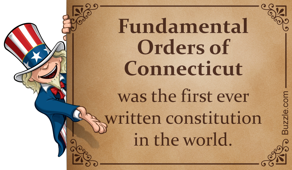 fundamental orders