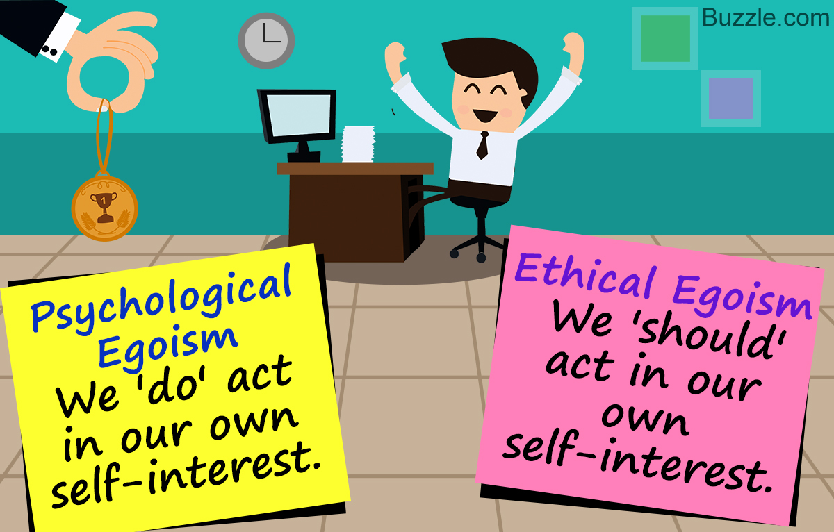 what is the difference between psychological egoism and ethical egoism