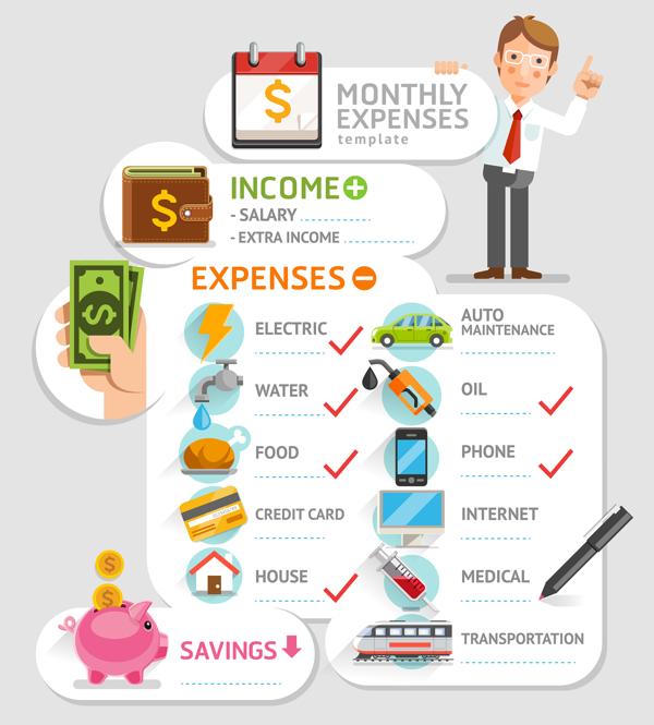 monthly expenses template