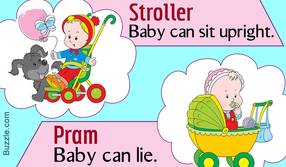 diff between stroller and pram