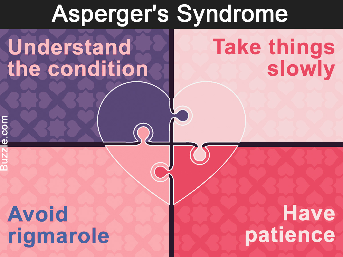 Asperger's syndrome dating