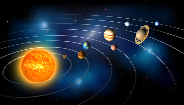 Solar System Orbits
