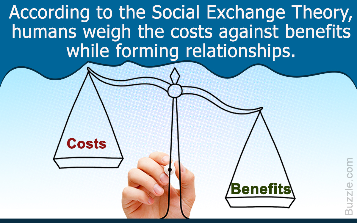 The Theory Of Social Exchange Theory