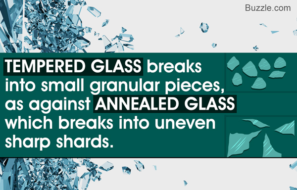 https://media.buzzle.com/media/images-en/photos/conceptual/600-608360-annealed-and-tempered-glass.jpg