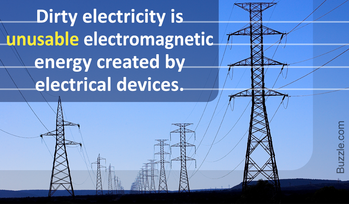 What is Dirty Electricity?