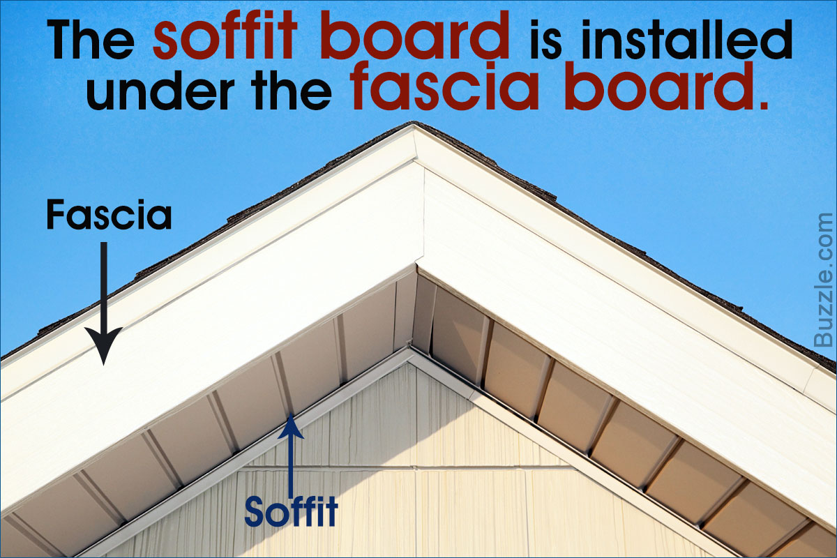 What's the Difference Between Soffit and Fascia?