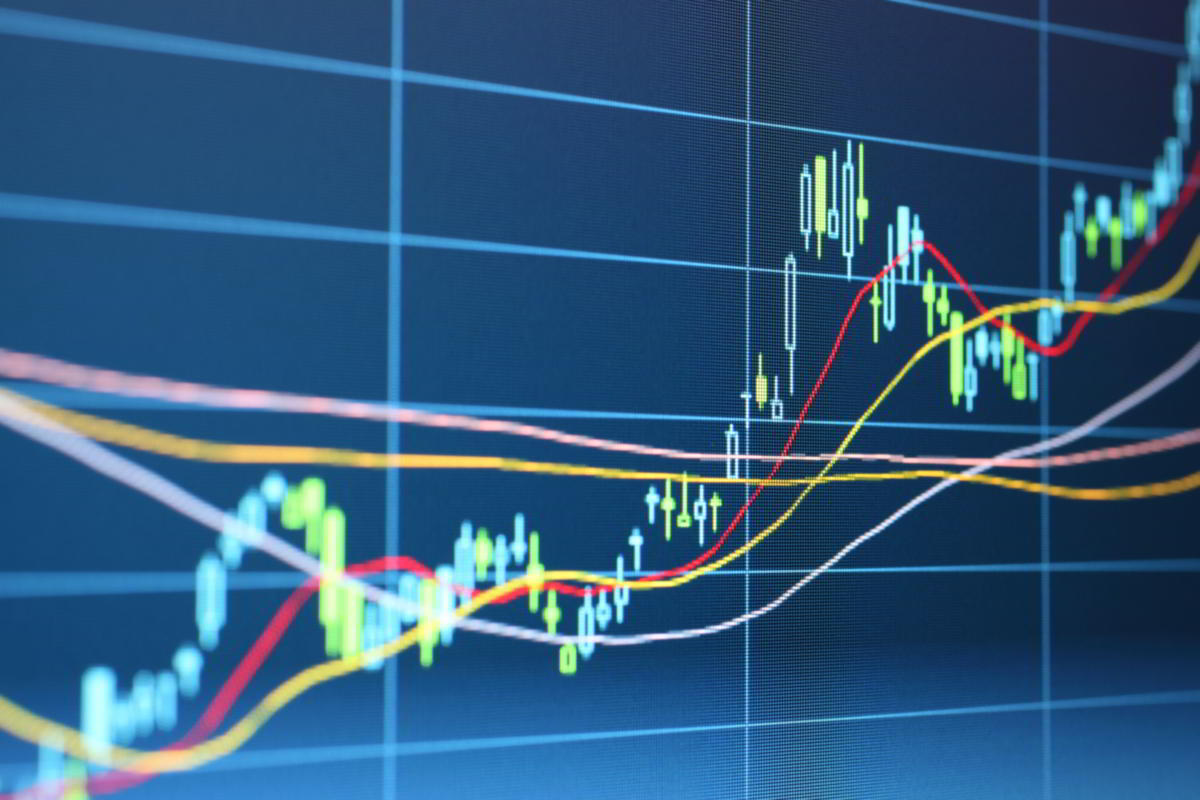 Here's How You Can Read and Analyze Stock Charts Like a ...