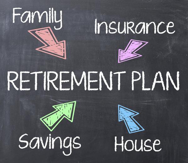 retirement plan text on blackboard