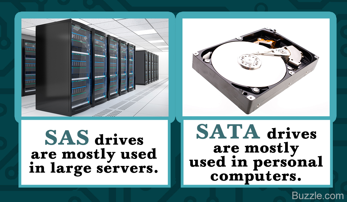 Differences Between Sas And Sata Hard Drives That Confuse Everyone Tech Spirited 0156