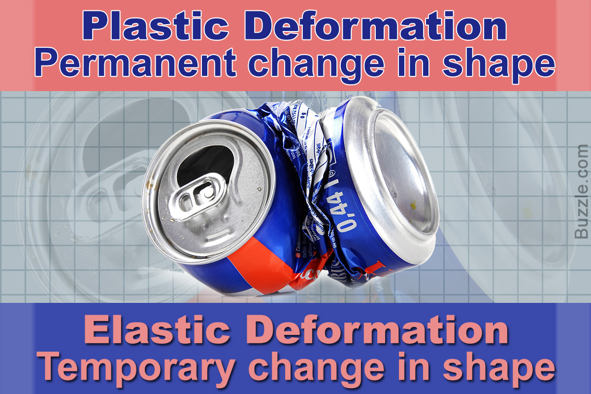 Difference Between Plastic and Elastic Deformation