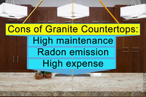 Granite countertop paint